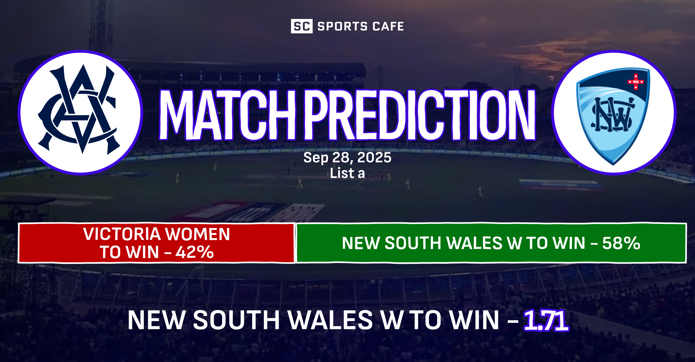 Victoria Women vs New South Wales Women